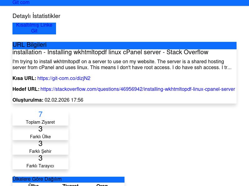 İstatistikler - installation - Installing wkhtmltopdf linux cPanel server - Stack Overflow - Git com - Ekran Görüntüsü