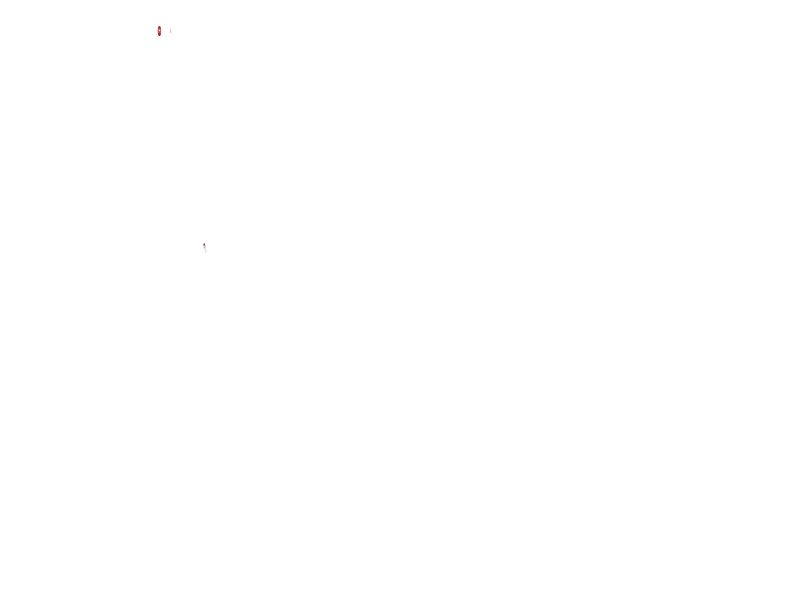 Restricted - Ekran Görüntüsü